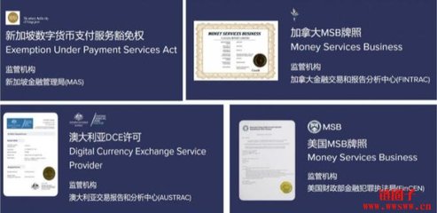 为什么美国的MSB金融许可证很受欢迎？