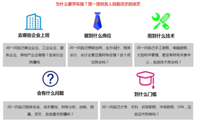 蚌埠公司哪些情况不能进行零报税呢？