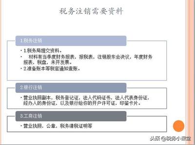企业注销之前，需要做哪些准备？