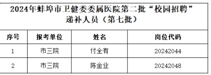 如何快速办理蚌埠公司营业执照？