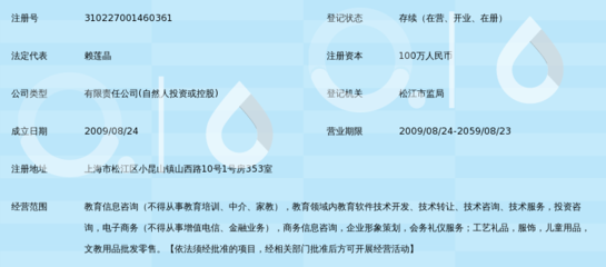 注册信息咨询公司得多钱