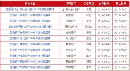 注册蚌埠公司公司名称能使“集团”字样吗？