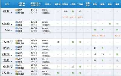 蚌埠公司注册类型如何挑选？