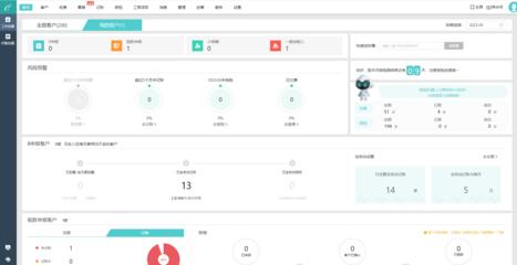 蚌埠公司不盈利时每月还要报税吗？
