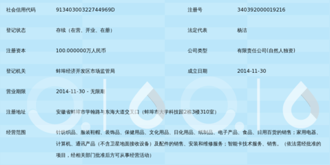 蚌埠公司注册：注册资本怎么填？