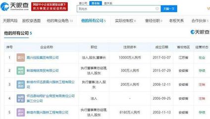 2025年新注册蚌埠公司需要准备的材料
