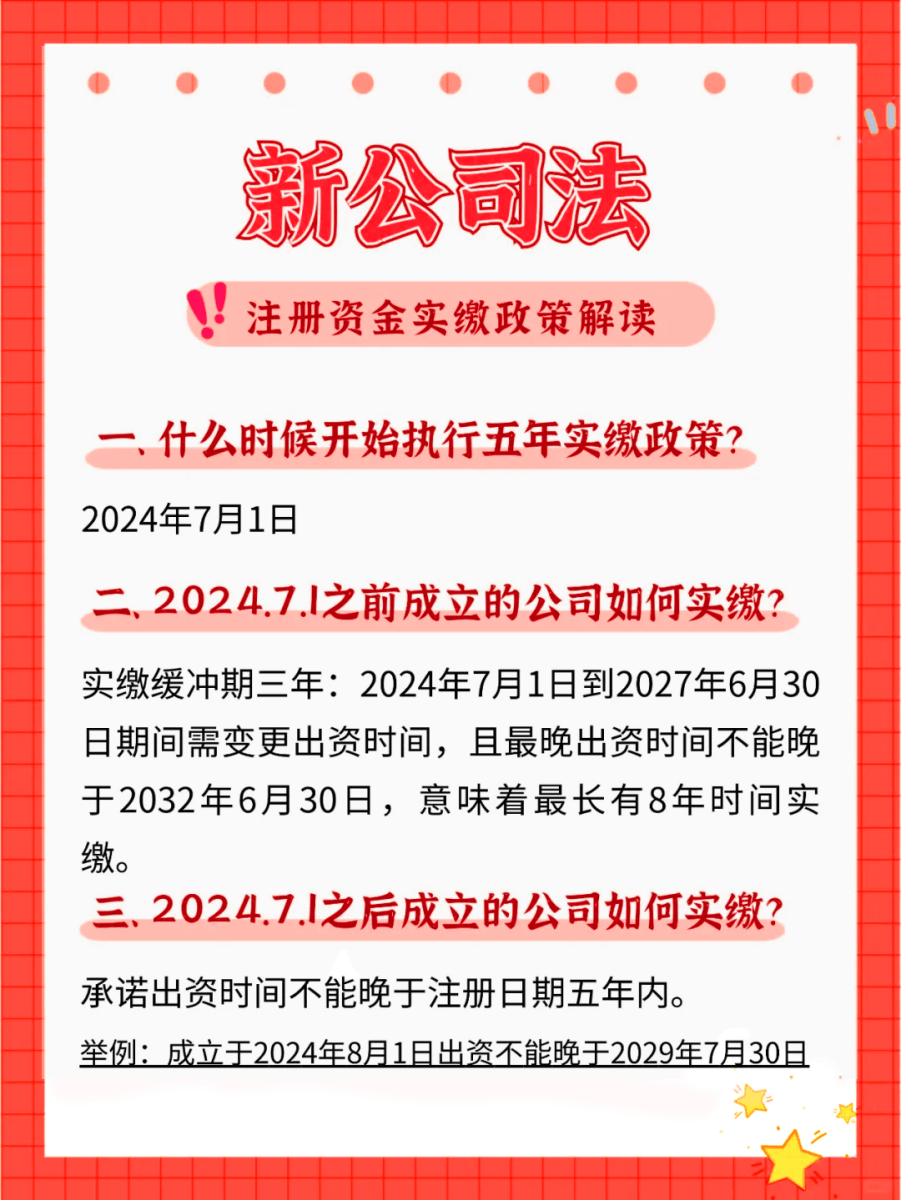 2025年新公司法要点解读